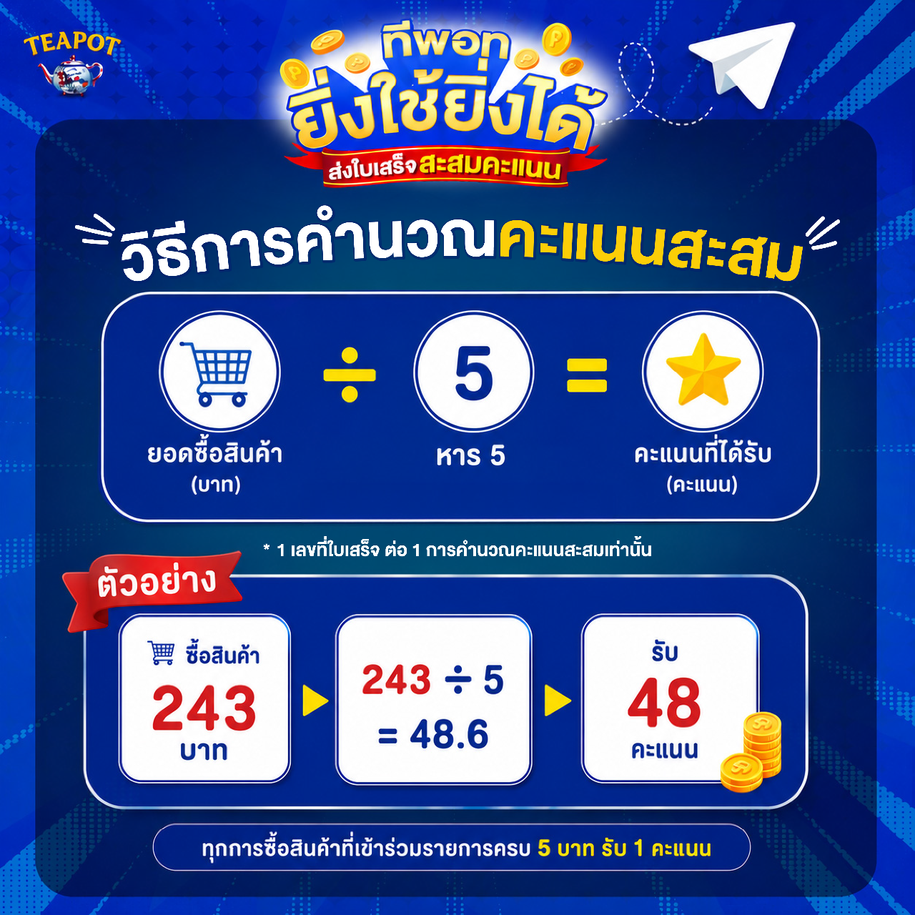 กติกาการร่วมกิจกรรม หน้า 5